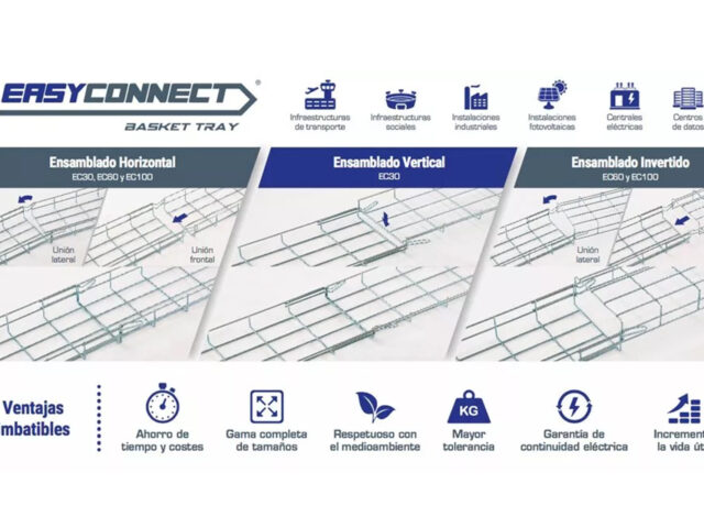 La Tecnologia Easyconnect®